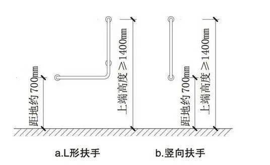 老人衛(wèi)生間扶手一般分為幾類？你家都安裝了嗎？